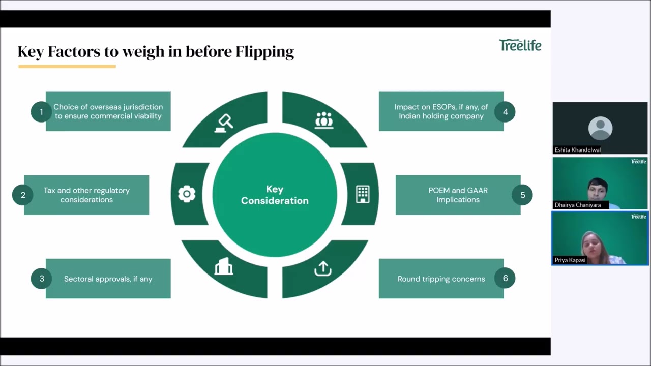 Decoding Flip Structures: Legal, Tax & Strategic Insights for Founders
